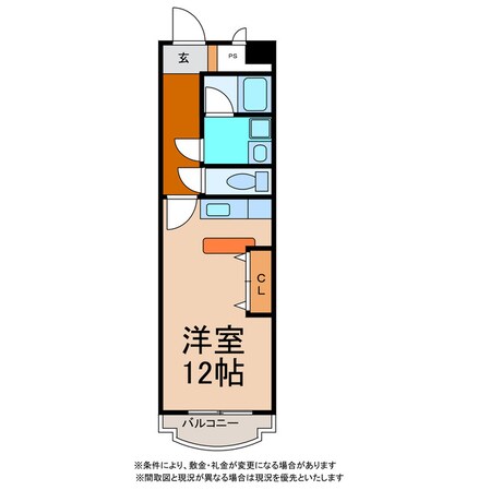 インペリアルサーフの物件間取画像